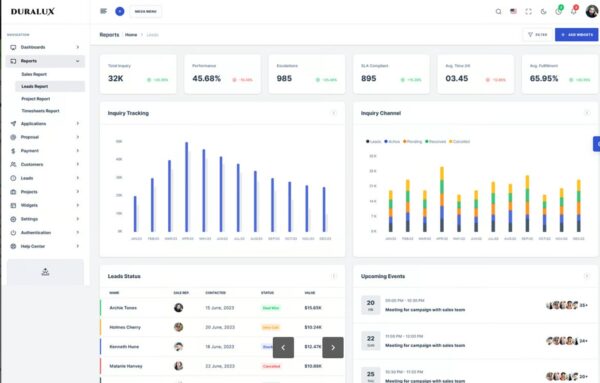 admin panel admin html