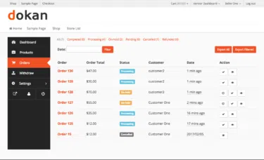 WordPress Dokan ile Online Pazar Yerinizi Başarıya Taşımanın Sırları